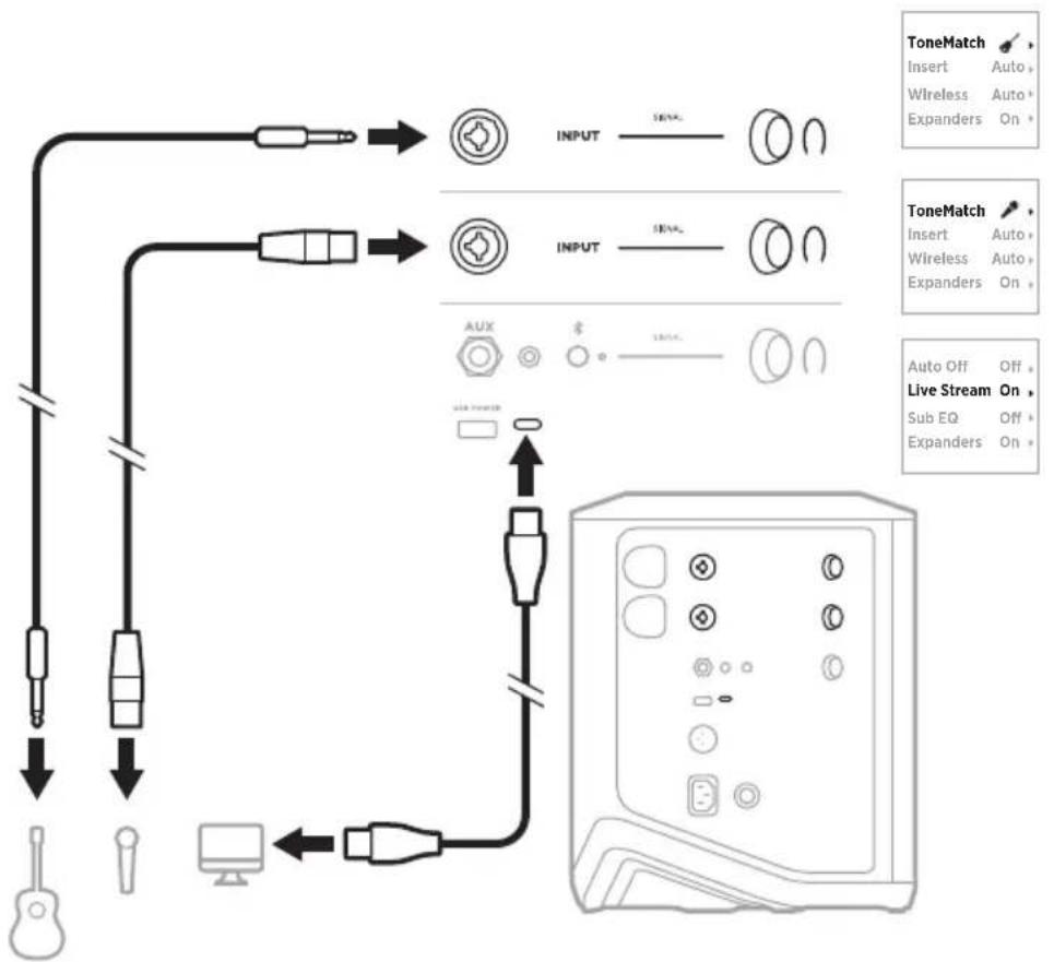 BOSE S1 Pro - DJ MED NÄTANSLUTNA BASMODulen BOSE SUB1 ELLER SUB2 - 3