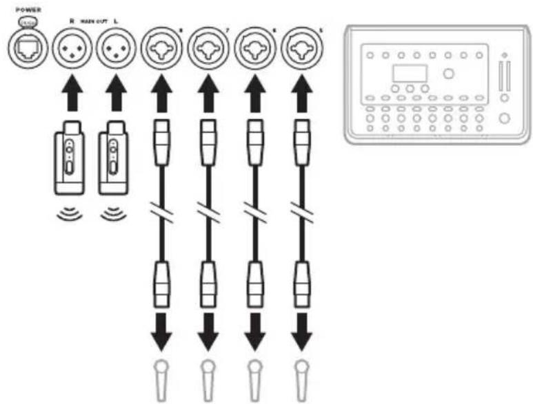 BOSE S1 Pro - Stereo wireless - 2