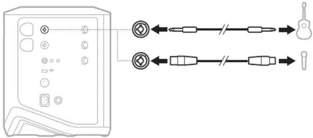 BOSE S1 Pro - ANSLUTA KÄLLOR TILL KANAL 1 OCH 2 - 1