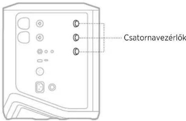 BOSE S1 Pro - A CSATORNA HANGEREJENEK, MAGAS- ES MÉLYHANGSZINTJENEK, VALAMINT ZENGETÉSENEK BEÁLLITÁSA - 1