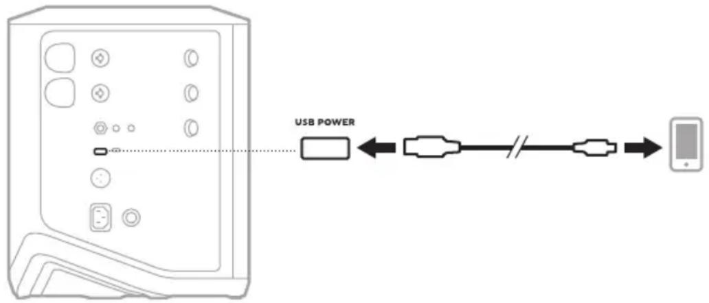 BOSE S1 Pro - LADDA MOBIL ENHET MED USB-LADDNINGSPORTEN - 1