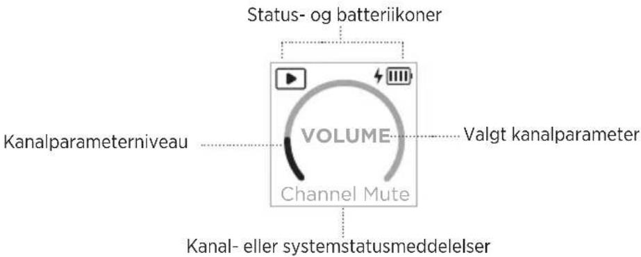 BOSE S1 Pro - Sadan aflaeses kanaldisplays - 1