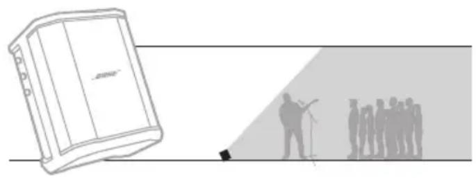 BOSE S1 Pro - Inclinato all'indietro - 1