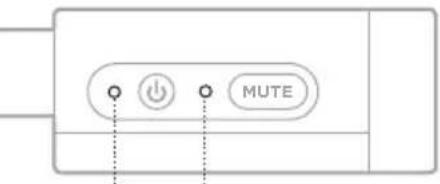 BOSE S1 Pro - Pantalla del canal 3 - 1