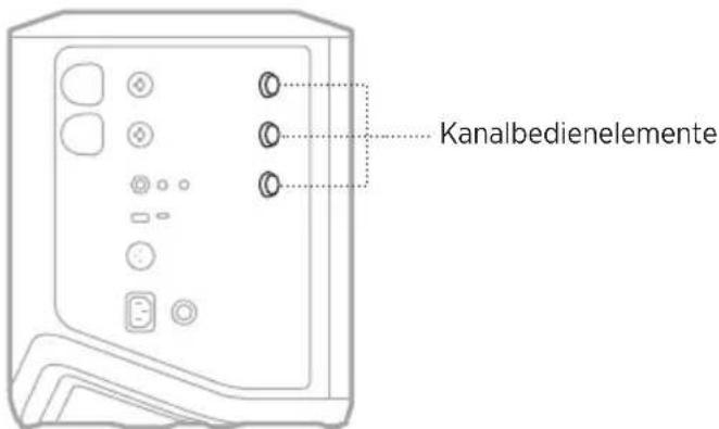 BOSE S1 Pro - KANALLAUTSTARKE, HÖHEN, BASS UND HALL EINSTELLEN - 1