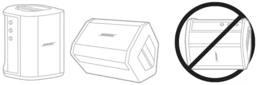 BOSE S1 Pro - TRANSPORT OG OPBEVARING AF SYSTEMET - 1