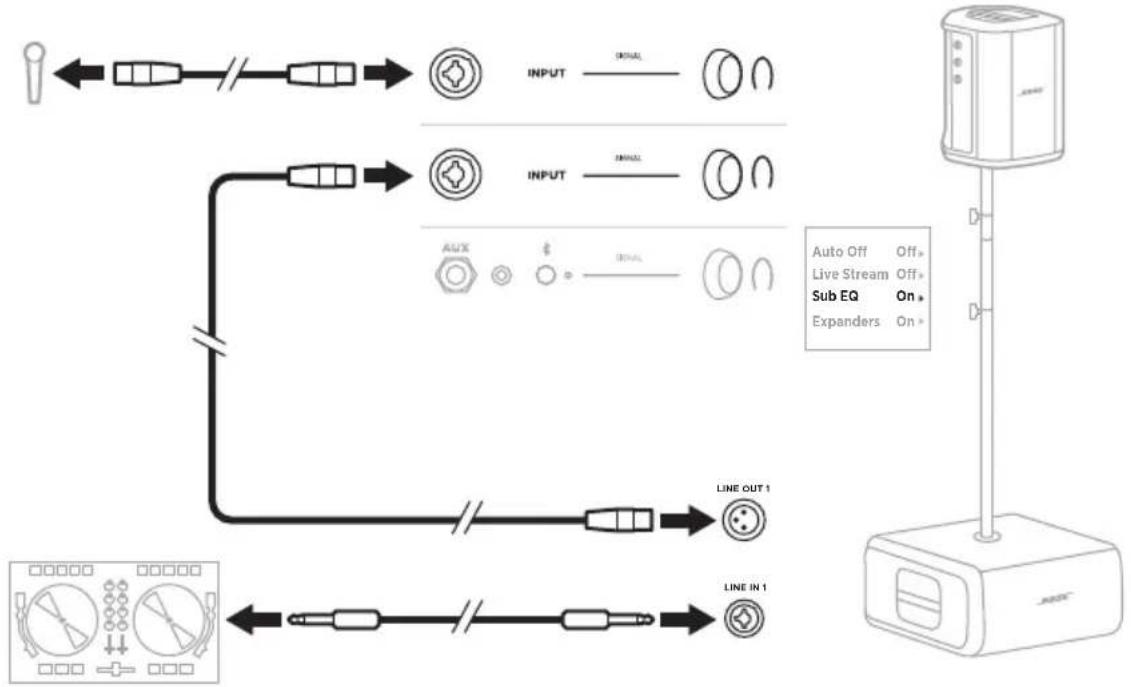 BOSE S1 Pro - BOSE MUSIC -SOVELLUKSEN ASETUKSET - 1