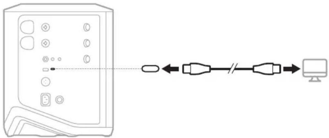 BOSE S1 Pro - Conectar el sistema a la computadora - 1