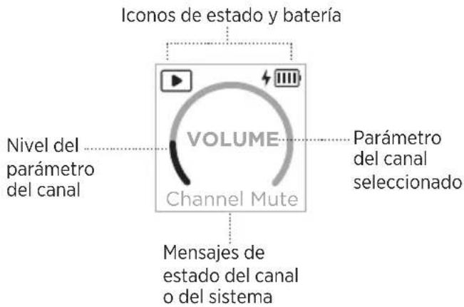 BOSE S1 Pro - Cóme leer las pantallas de los canales - 1