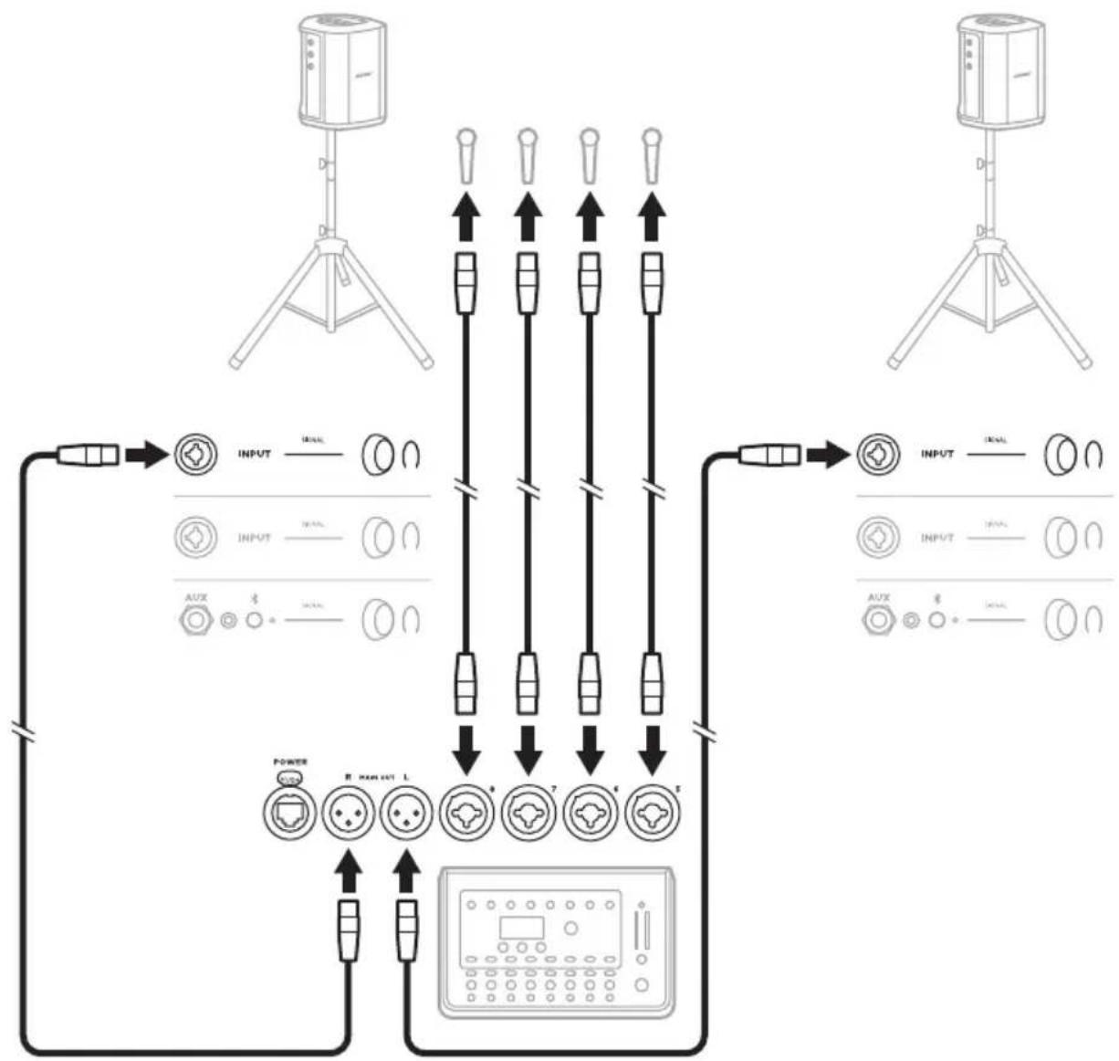 BOSE S1 Pro - Stereo - 1