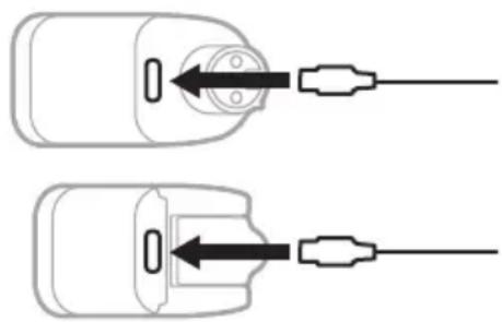 BOSE S1 Pro - Utilisation d'un chargeur mural ou d'un ordinateur - 1