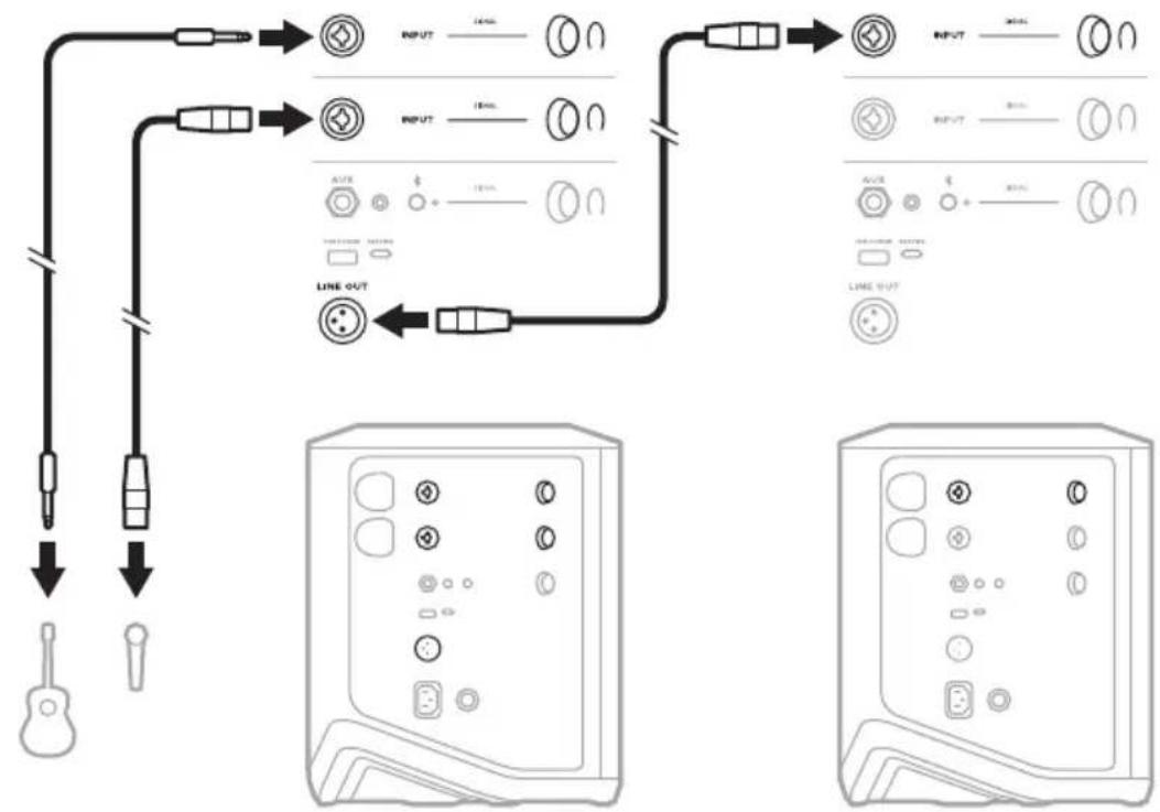 BOSE S1 Pro - Dobbelt mono/sammenkædning - 1