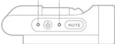 BOSE S1 Pro - Display del canale 3 - 2