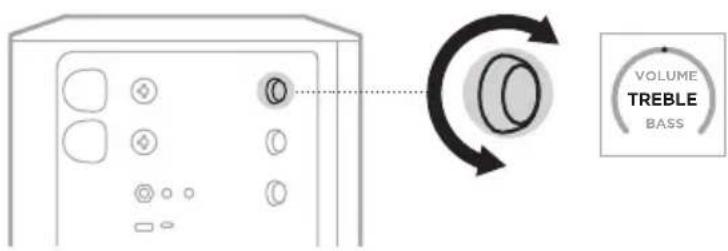 BOSE S1 Pro - Justera diskanten - 2