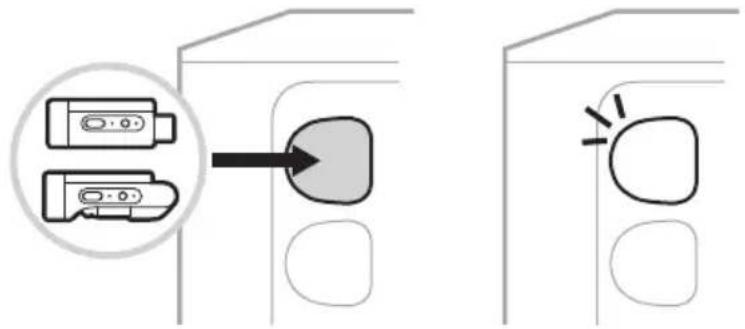 BOSE S1 Pro - Korzystanie ze złęczyśćadowsania - 1