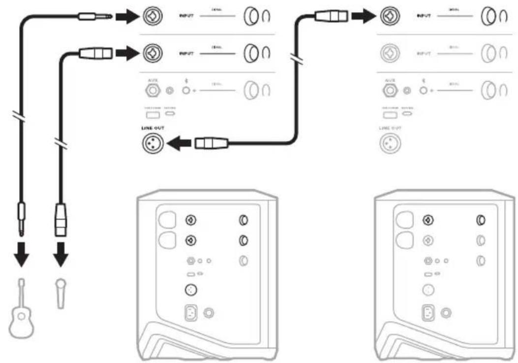 BOSE S1 Pro - Dubble mono/daisy-chain - 1