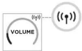 BOSE S1 Pro - CONECTAR UN TRANSMISOR INALÁMBRICO EMPAREJADO A UNA FUENTE DE AUDIO - 4