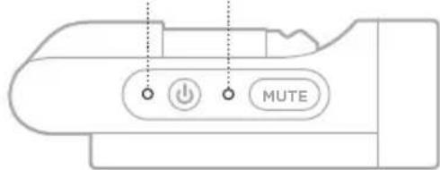BOSE S1 Pro - Pantalla del canal 3 - 2