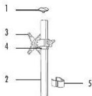 FELLOWES Lotus RT - Minuteria - 1