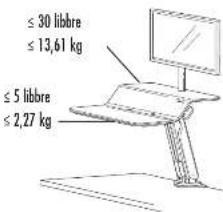 FELLOWES Lotus RT - ISTRUZIONI DI SICUREZZA/AVVERSENZE - 1