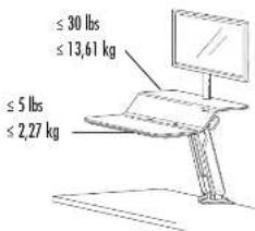 FELLOWES Lotus RT - 1