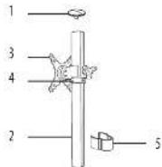 FELLOWES Lotus RT - Elementy mucujace - 1