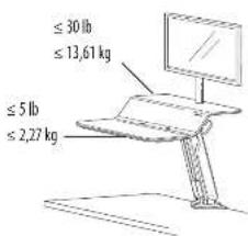 FELLOWES Lotus RT - INSTRUKCIE BEPIECZENSTWA/OSTRZEENIE - 1