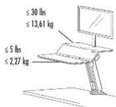 FELLOWES Lotus RT - INSTRUÇOES DE SEGURANÇA/ADVERTÊNCIA - 1