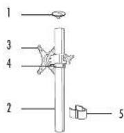 FELLOWES Lotus RT - Hardware - 1