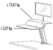FELLOWES Lotus RT - 1