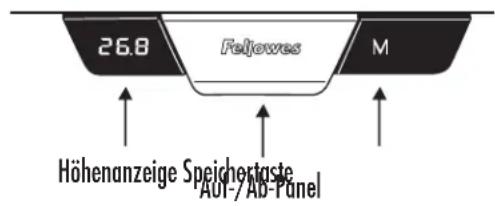 FELLOWES Levado - ZURücksetzEN DER STEUEREINHEIT Auf WERKSEINSTELLUNGEN - 1