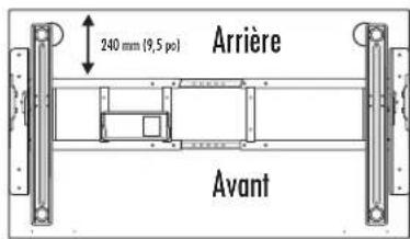 FELLOWES Levado - ÉTAPE 2 - 2
