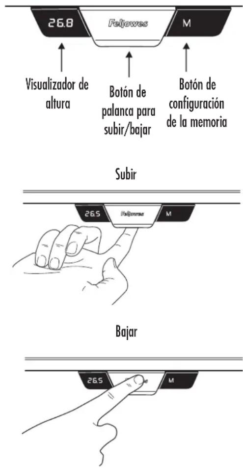 FELLOWES Levado - RESTAURAR LA UNIDAD DE CONTROL A LOS VALORES DE FABRICA - 1