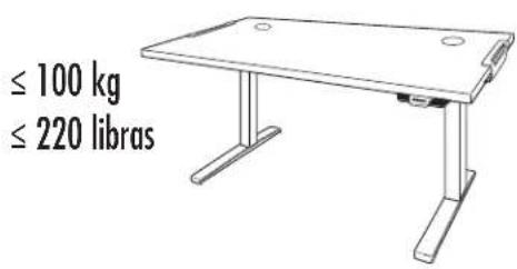 FELLOWES Levado - INSTRUCCIONES DE SEGURIDAD/ADVERTENCIAS - 1
