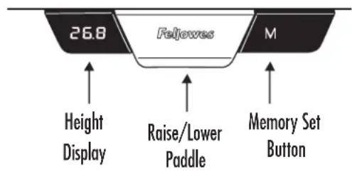 FELLOWES Levado - RESET THE CONTROL UNIT TO FACTORY SETTINGS - 1