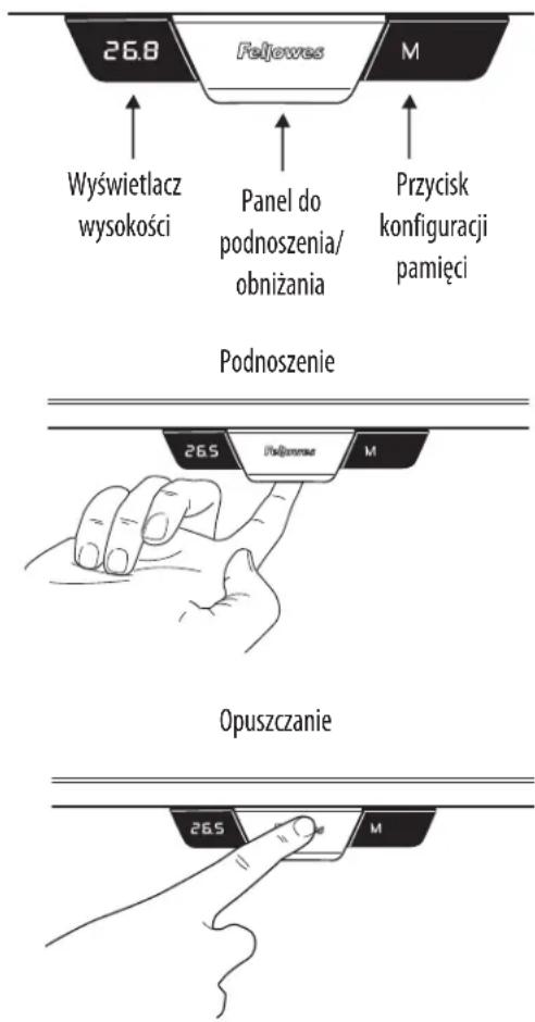 FELLOWES Levado - PRZYWRACANIE USTAWIEN FABRYCZNYCH STEROWNIKA - 1