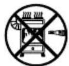 FLORABEST HG01829 - Verklaring van de symbolen: - 5