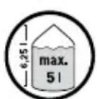 FLORABEST HG01829 - Explication des symboles : - 2