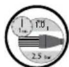 FLORABEST HG01829 - Explanation of the symbols used: - 15