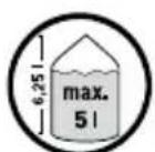 FLORABEST HG01829 - Verklaring van de symbolen: - 2