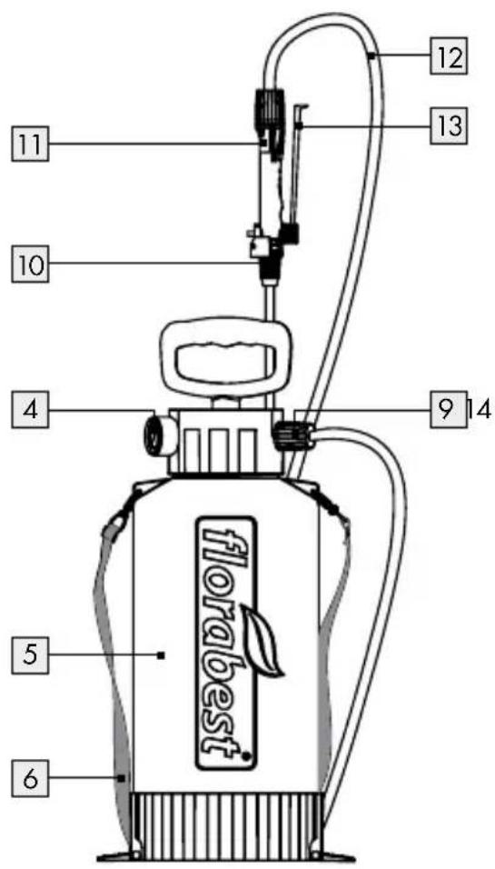 FLORABEST HG01829 - 1