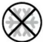 FLORABEST HG01829 - Verklaring van de symbolen: - 16