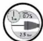 FLORABEST HG01829 - Explanation of the symbols used: - 12