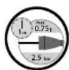 FLORABEST HG01829 - Explication des symboles : - 12