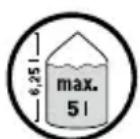 FLORABEST HG01829 - Explanation of the symbols used: - 2