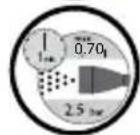 FLORABEST HG01829 - Explanation of the symbols used: - 13