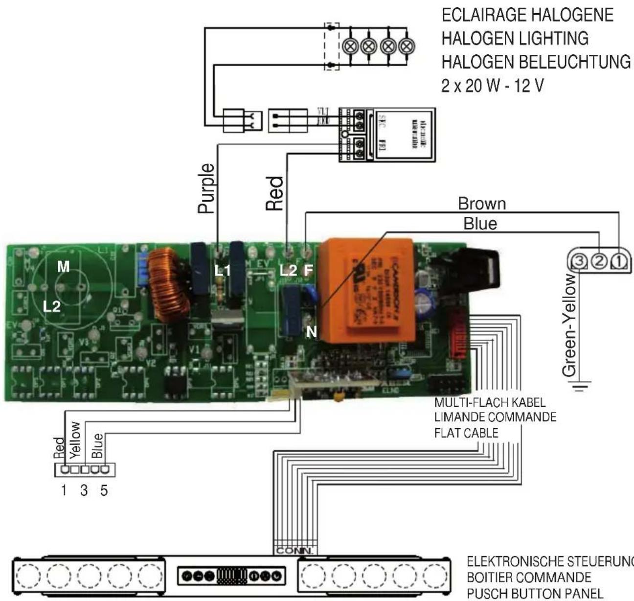 ROBLIN Vizio 2 - REMARKS - 2