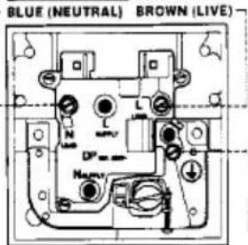 ROBLIN Inspiration FX SM - ELECTRICAL CONNECTION - 2