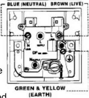 ROBLIN Alpha Sunzi - ELECTRICAL CONNECTION - 2