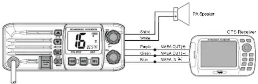 Standard Horizon Eclipse DSC GX1000S - Remplacement de fusible - 2